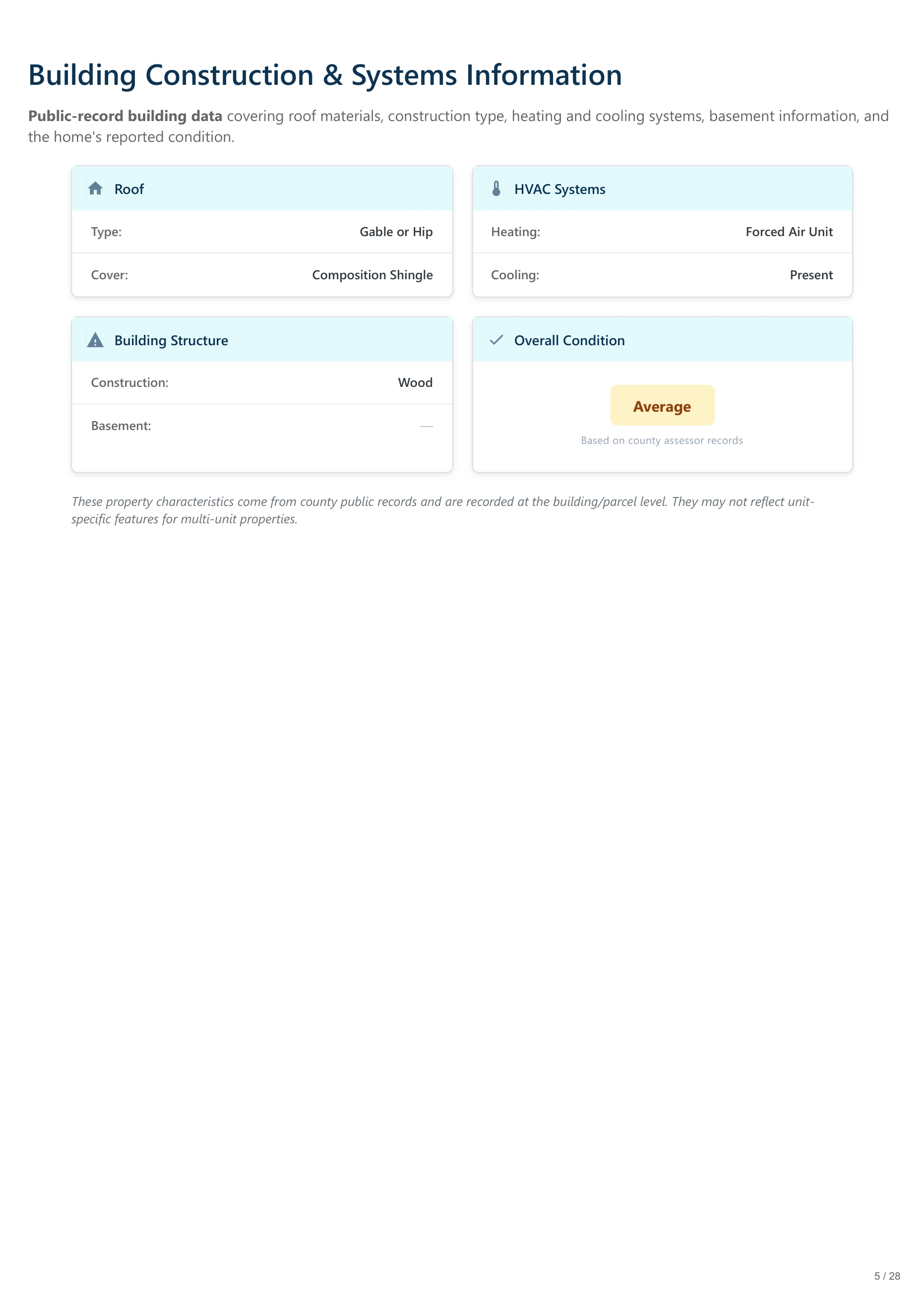 855 Charter Club Drive, Lawrenceville, GA report — page 5