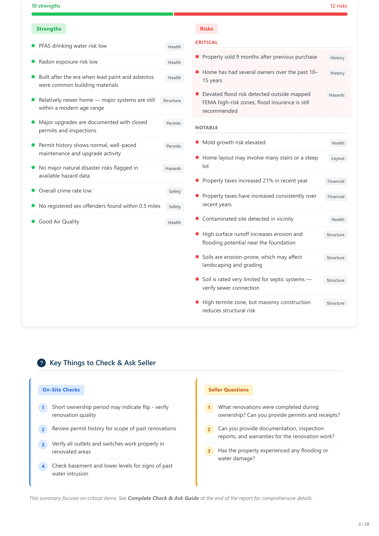 11516 Eagles Glen Dr, Austin, TX report — page 2