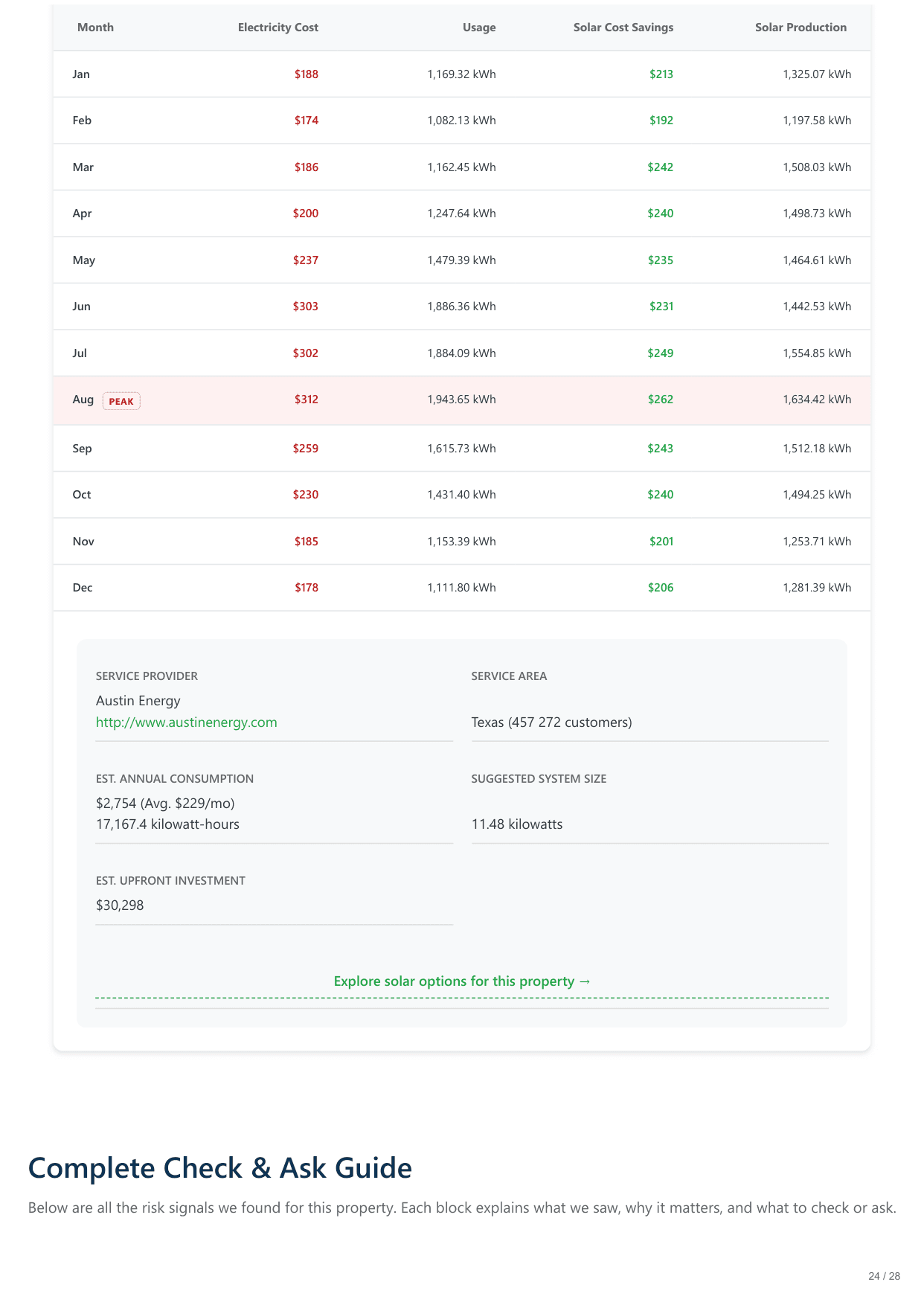 11516 Eagles Glen Dr, Austin, TX report — page 24