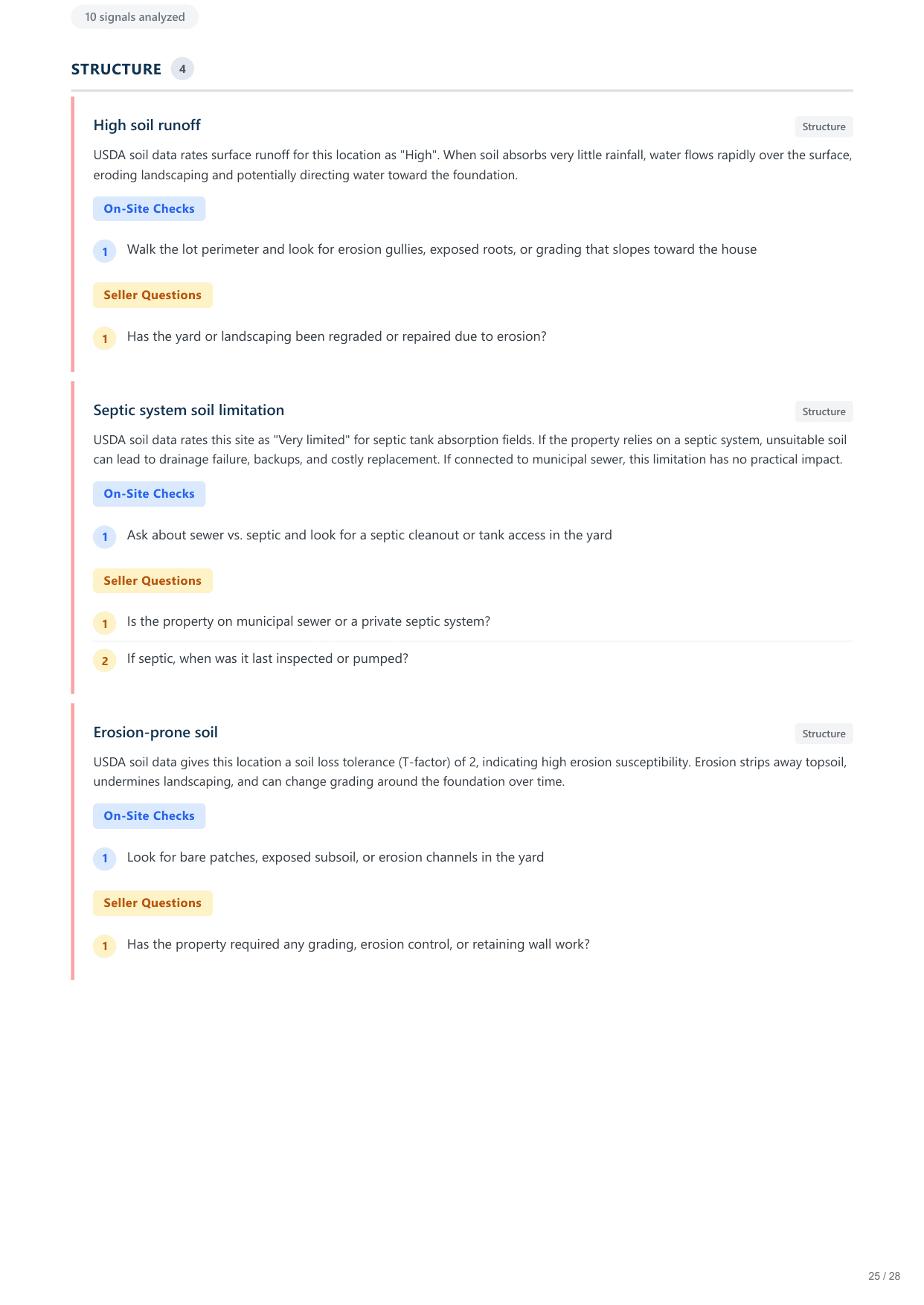 11516 Eagles Glen Dr, Austin, TX report — page 25