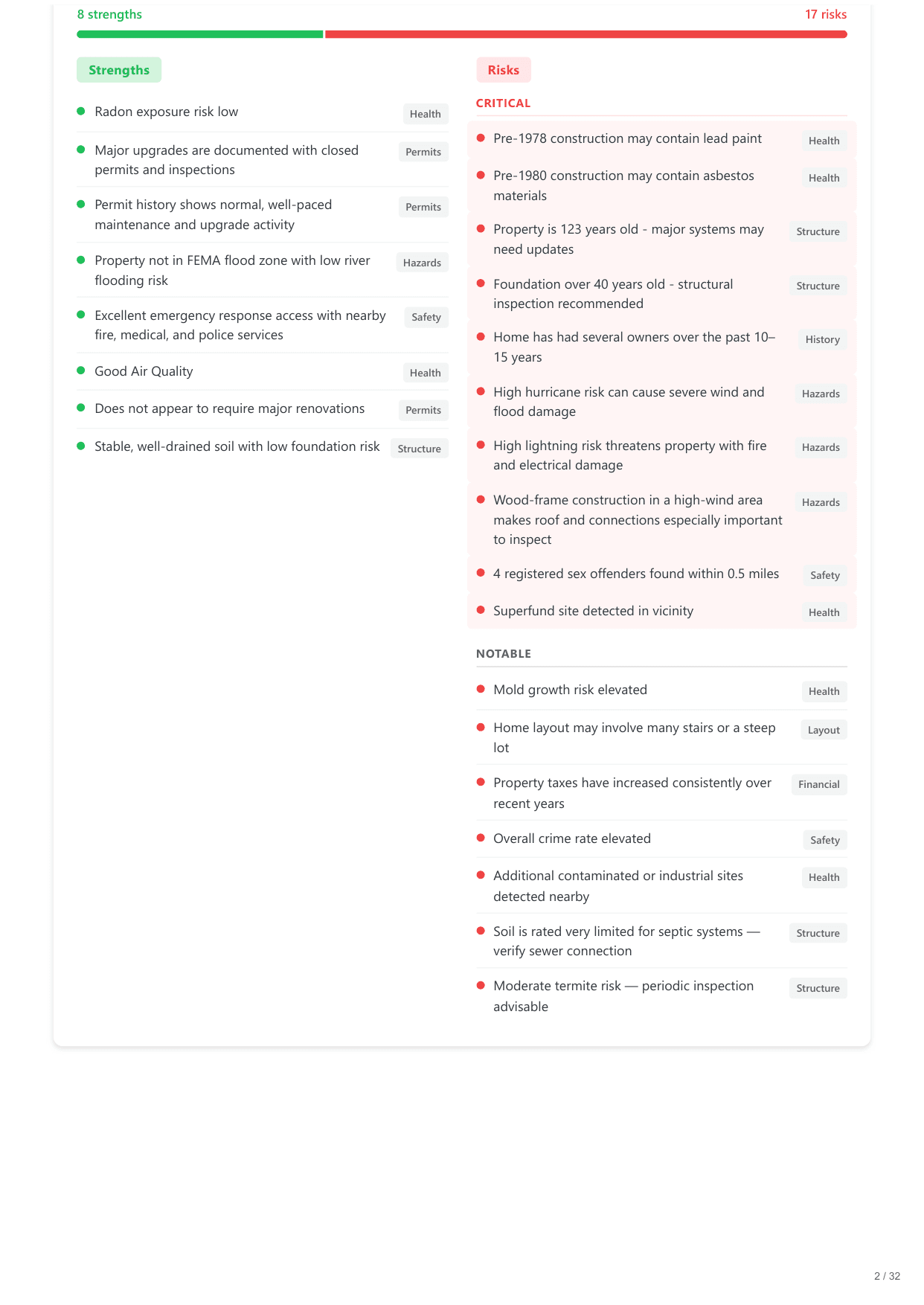 117 S 7th St, Wilmington, NC report — page 2