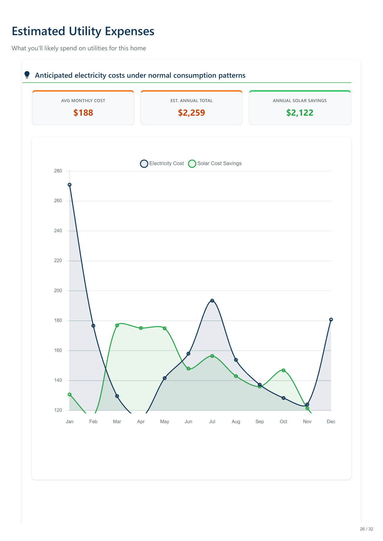 117 S 7th St, Wilmington, NC report — page 26