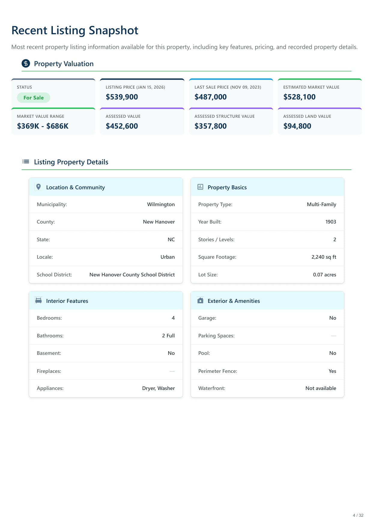 117 S 7th St, Wilmington, NC report — page 4