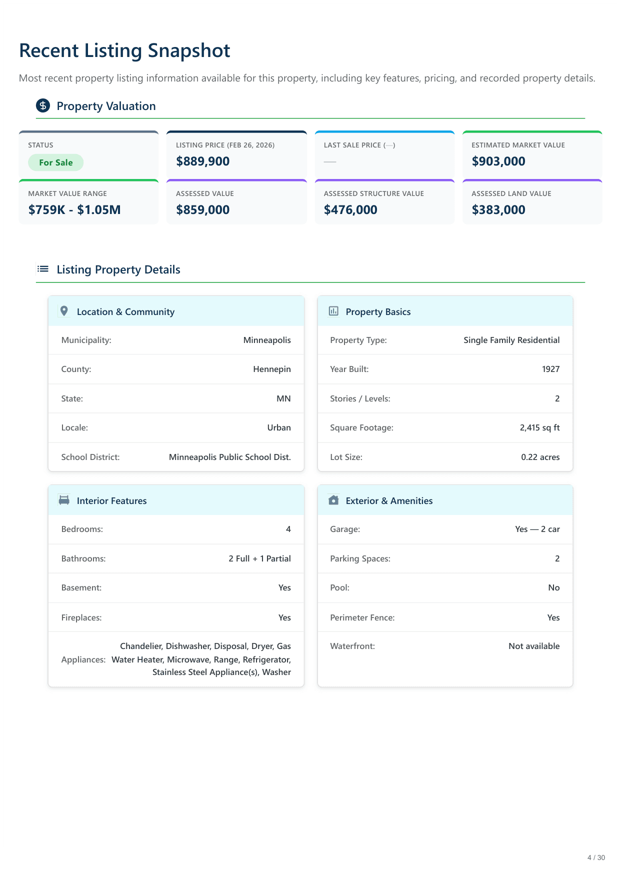 5128 Irving Avenue South, Minneapolis, MN report — page 4