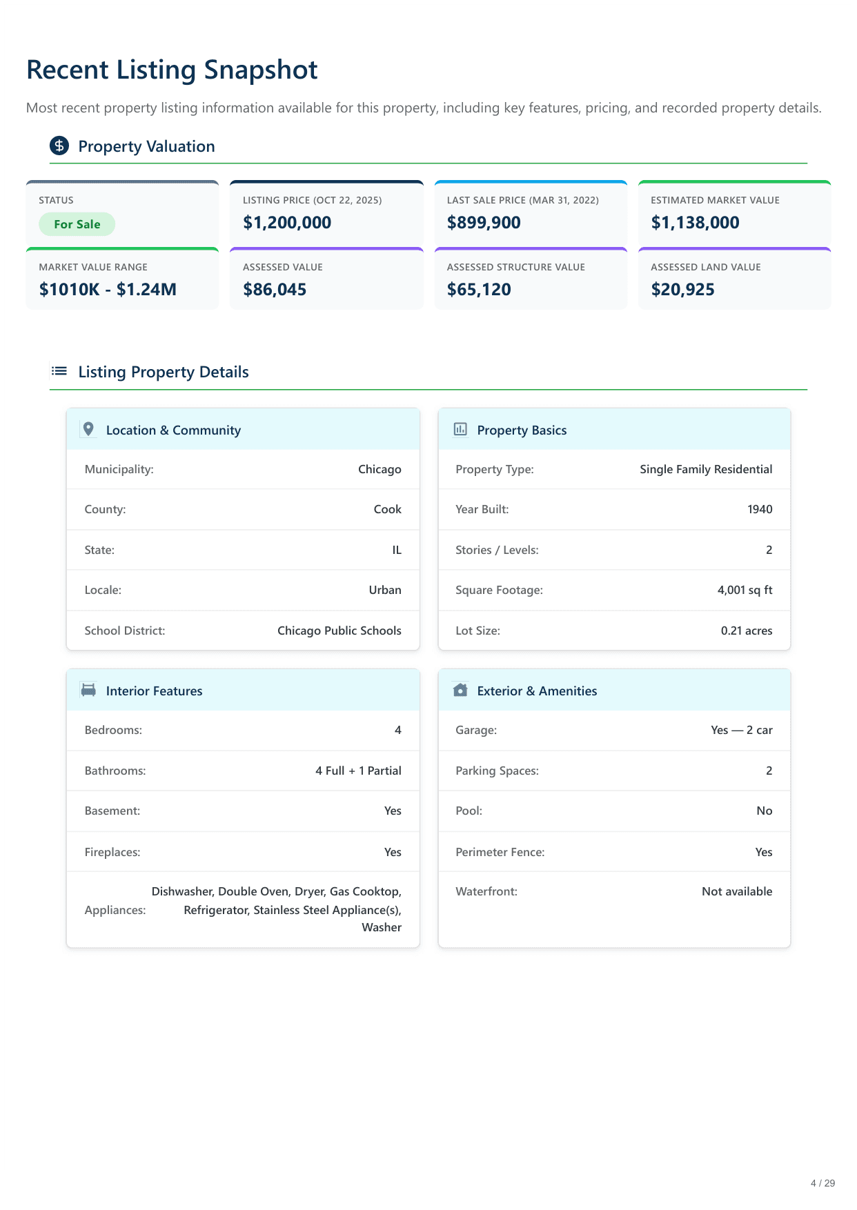 6420 North Navajo Avenue, Chicago, IL report — page 4