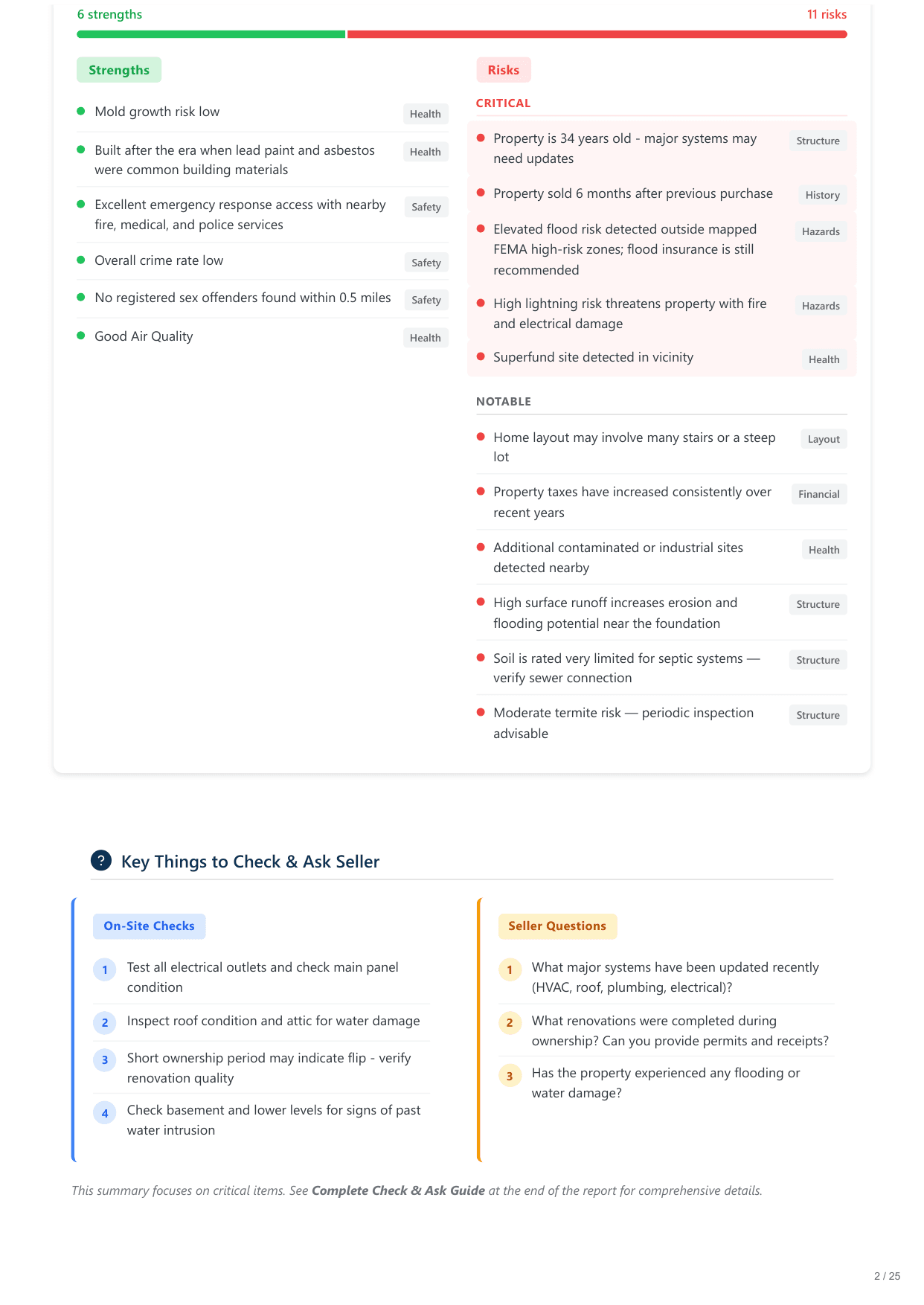 840 Santa Barbara Drive, Farmington, NM report — page 2