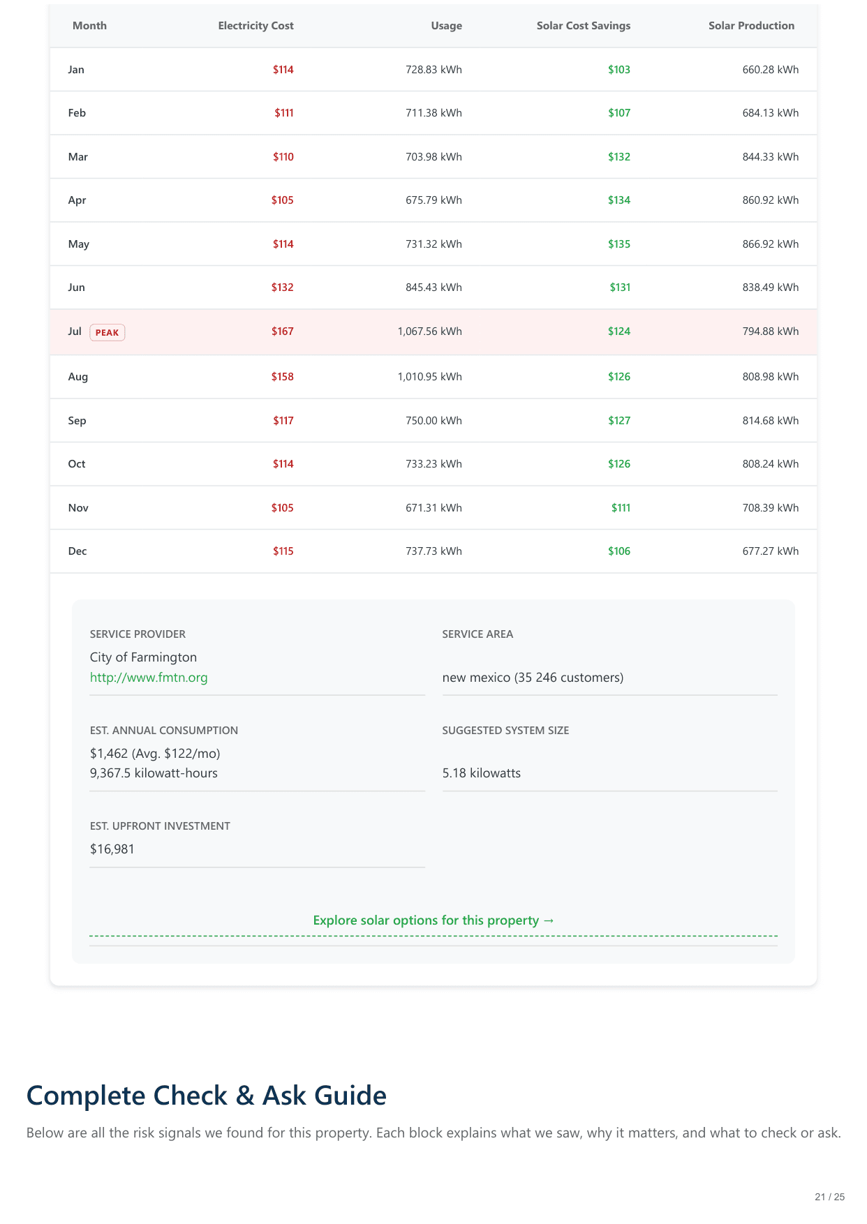 840 Santa Barbara Drive, Farmington, NM report — page 21