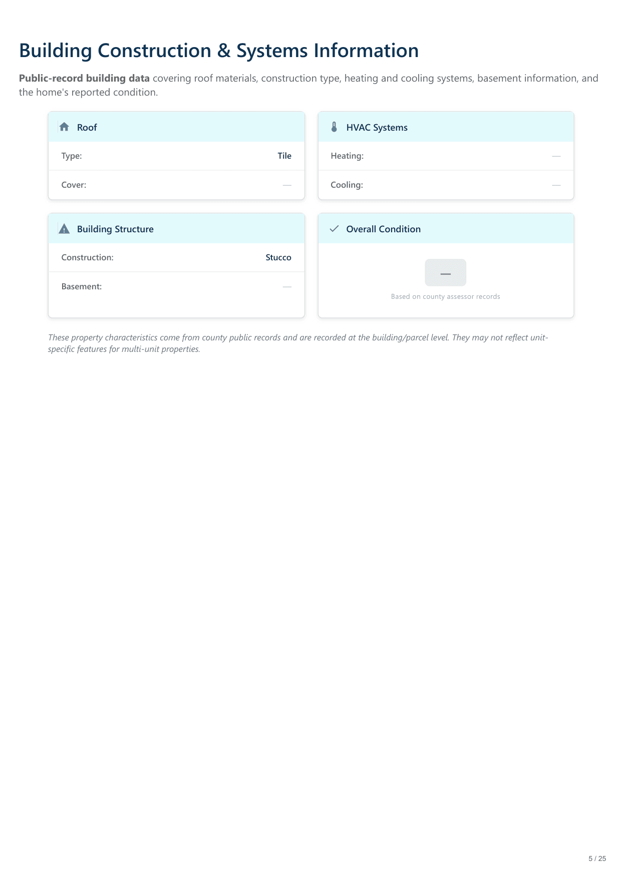 840 Santa Barbara Drive, Farmington, NM report — page 5