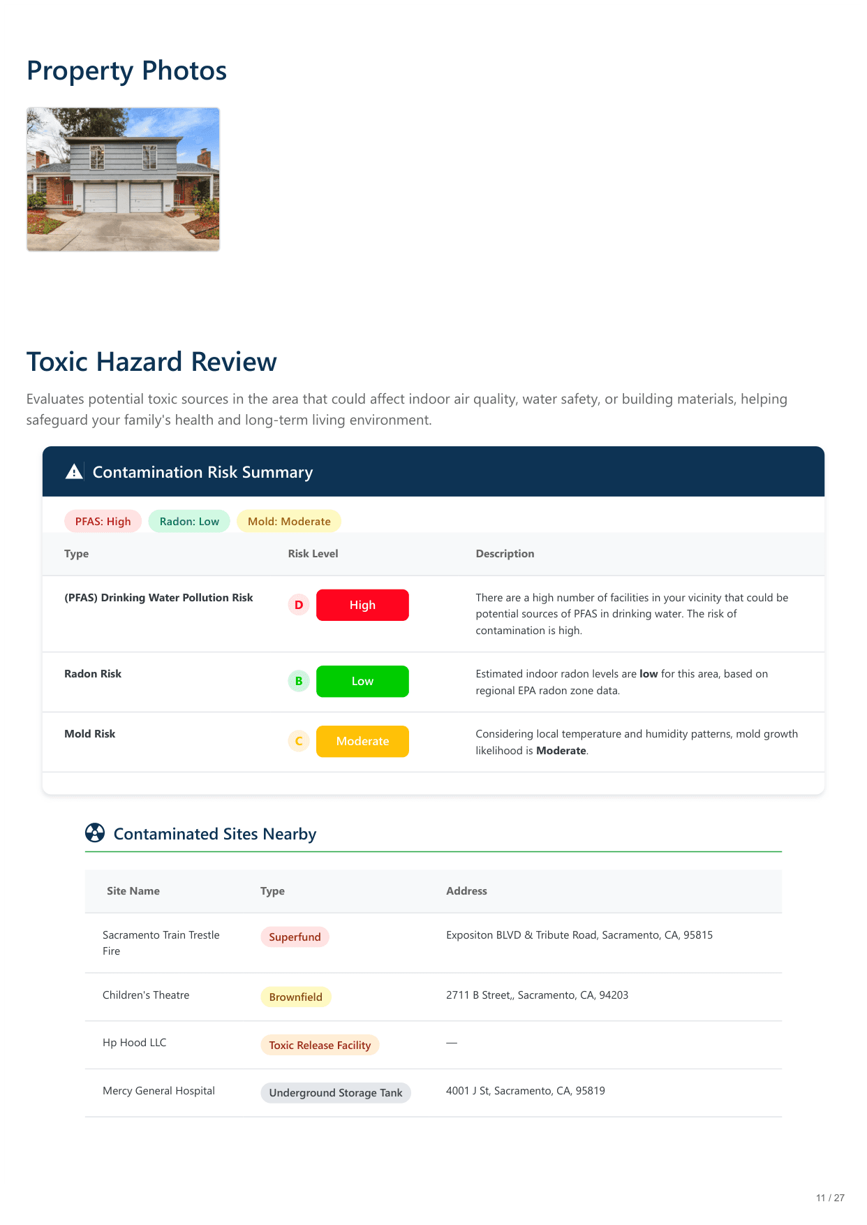 800 45th St, Sacramento, CA report — page 11