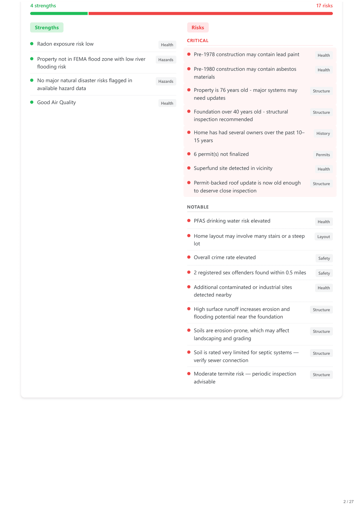 800 45th St, Sacramento, CA report — page 2