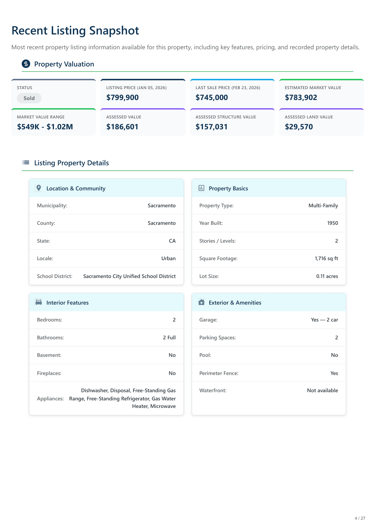 800 45th St, Sacramento, CA report — page 4