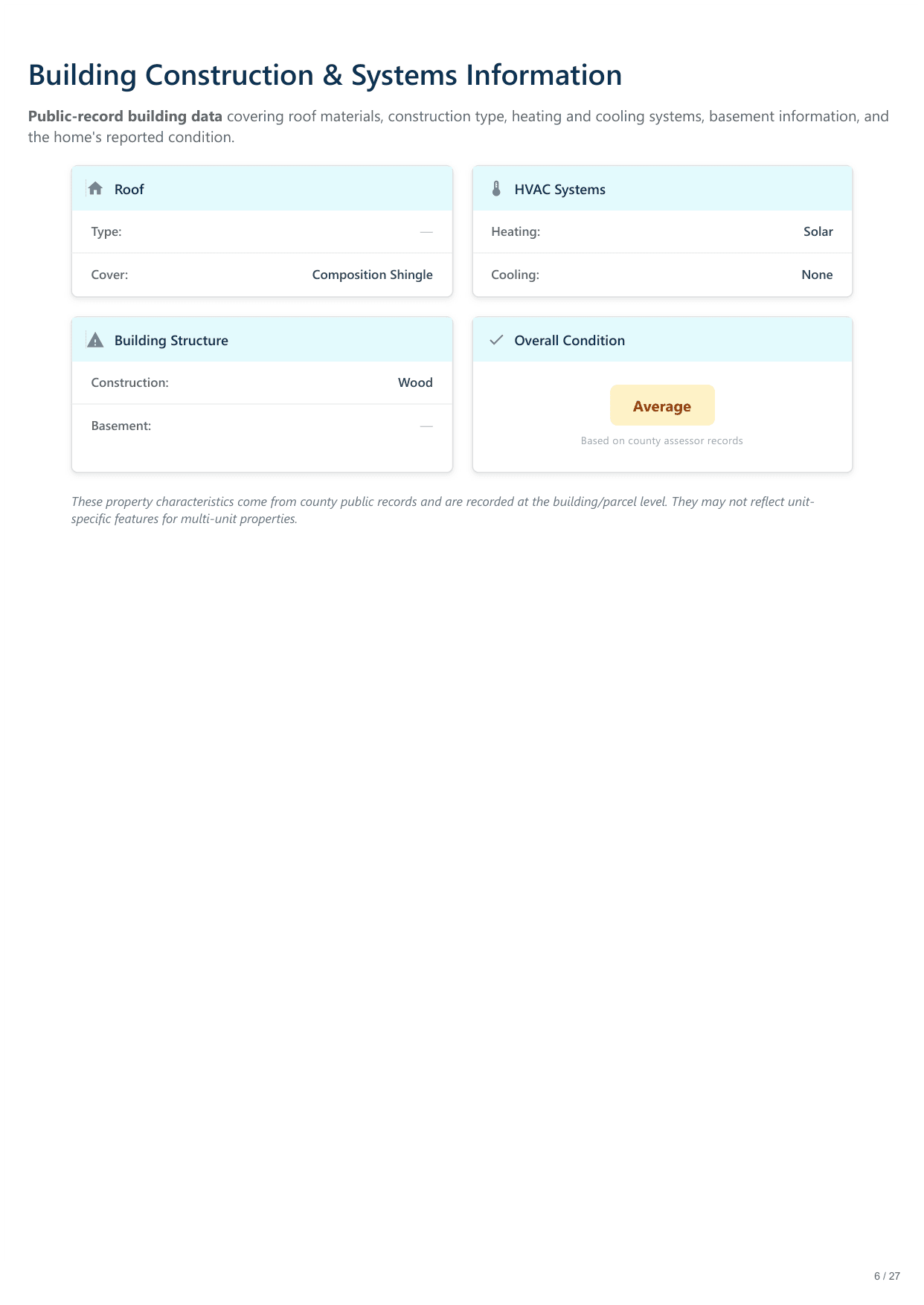 800 45th St, Sacramento, CA report — page 6